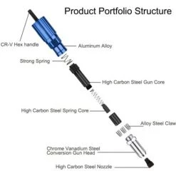 ILOVEMILAN Pistolet à Rivets électrique 2.44.8mm Rivet écrou Pistolet Adaptateur De Foret Outil De Rivetage écrou Tirer Rivet Outil 11 ILOVEMILAN Pistolet à Rivets électrique 2.44.8mm Rivet écrou Pistolet Adaptateur De Foret Outil De Rivetage écrou Tirer Rivet Outil -cloueur et riveteuse Soldes 27767867 5