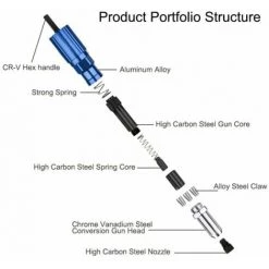 KAEJYIUT Pistolet à Rivets électrique 2.44.8mm Rivet écrou Pistolet Adaptateur De Foret Outil De Rivetage écrou Tirer Rivet Outil 11 KAEJYIUT Pistolet à Rivets électrique 2.44.8mm Rivet écrou Pistolet Adaptateur De Foret Outil De Rivetage écrou Tirer Rivet Outil -cloueur et riveteuse Soldes 66110442 5