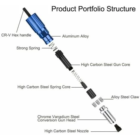 KAEJYIUT Pistolet à Rivets électrique 2.44.8mm Rivet écrou Pistolet Adaptateur De Foret Outil De Rivetage écrou Tirer Rivet Outil 7 KAEJYIUT Pistolet à Rivets électrique 2.44.8mm Rivet écrou Pistolet Adaptateur De Foret Outil De Rivetage écrou Tirer Rivet Outil – Image 5